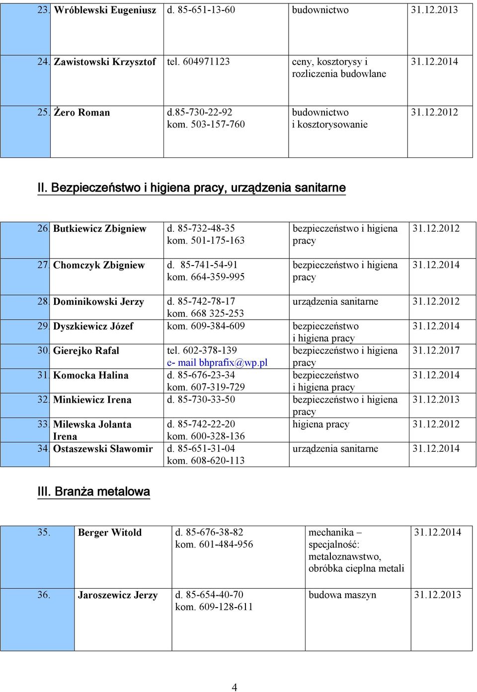 664-359-995 bezpieczeństwo i higiena pracy bezpieczeństwo i higiena pracy 28. Dominikowski Jerzy d. 85-742-78-17 urządzenia sanitarne kom. 668 325-253 29. Dyszkiewicz Józef kom.