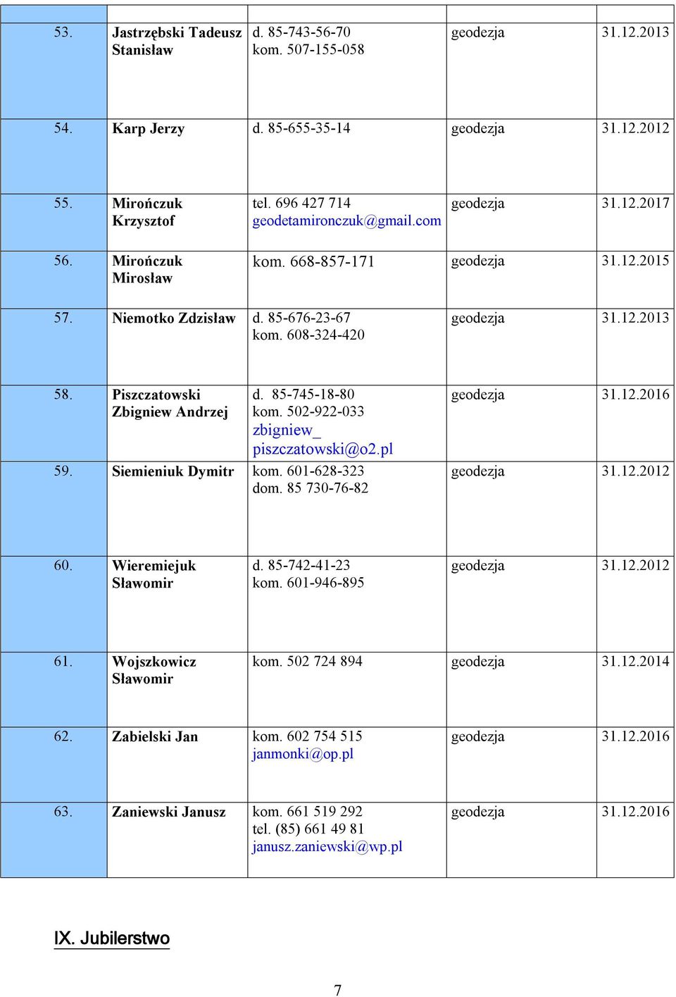 502-922-033 zbigniew_ piszczatowski@o2.pl 59. Siemieniuk Dymitr kom. 601-628-323 dom. 85 730-76-82 geodezja geodezja 60. Wieremiejuk Sławomir d. 85-742-41-23 kom. 601-946-895 geodezja 61.
