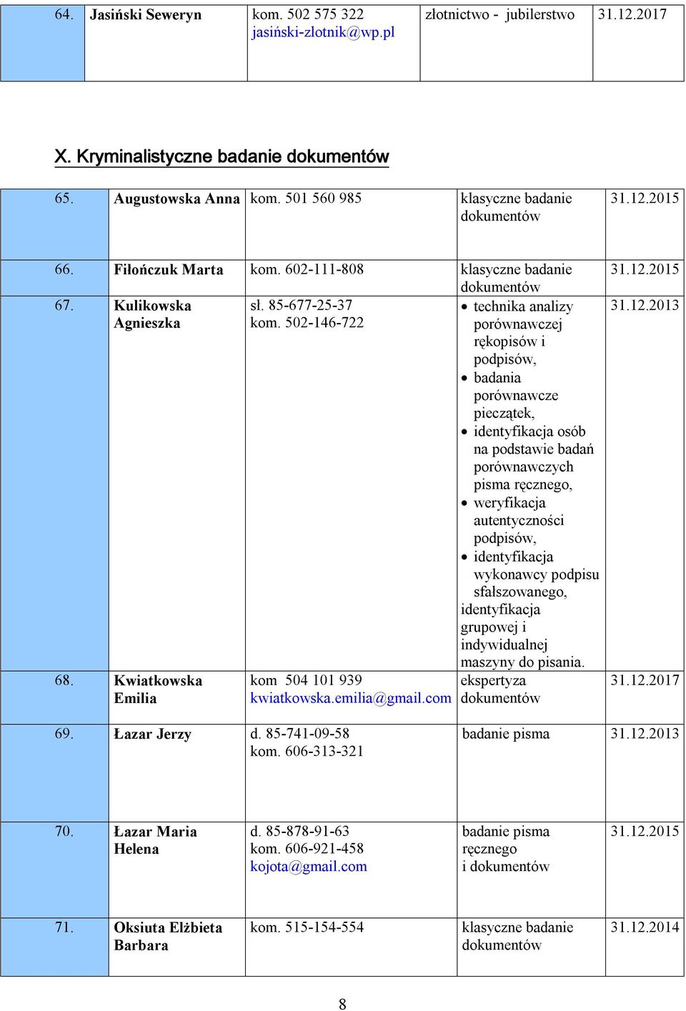 502-146-722 porównawczej rękopisów i podpisów, badania porównawcze pieczątek, identyfikacja osób na podstawie badań porównawczych pisma ręcznego, weryfikacja autentyczności podpisów, identyfikacja