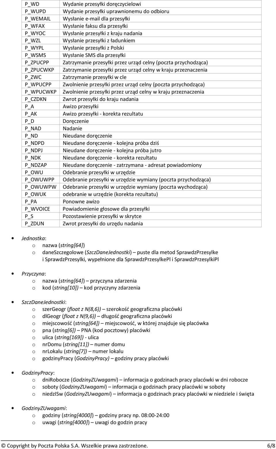 Zatrzymanie przesyłki przez urząd celny w kraju przeznaczenia P_ZWC Zatrzymanie przesyłki w cle P_WPUCPP Zwolnienie przesyłki przez urząd celny (poczta przychodząca) P_WPUCWKP Zwolnienie przesyłki