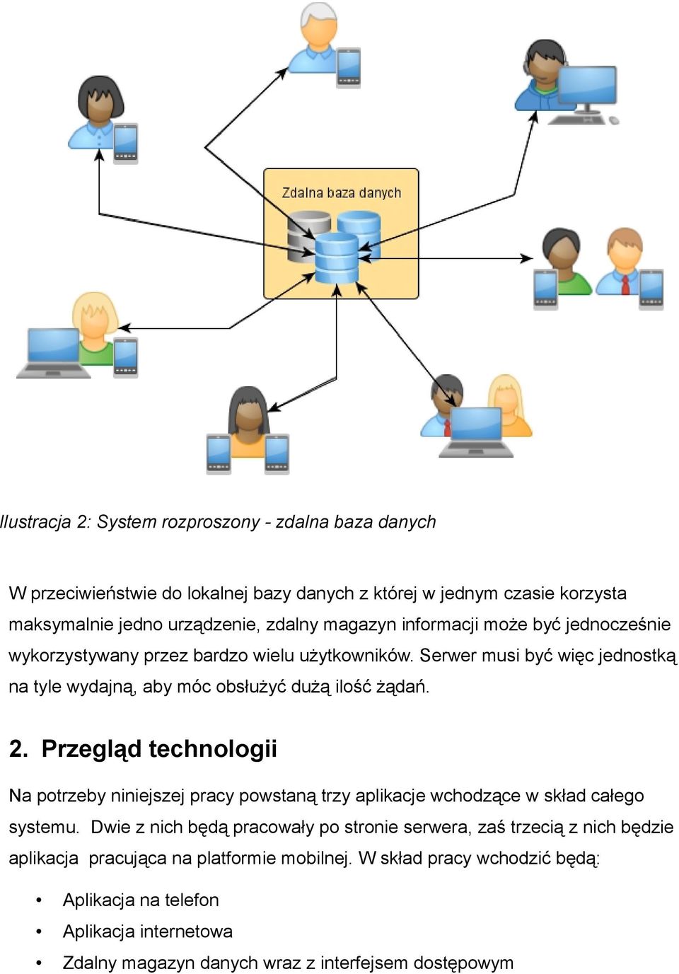 2. Przegląd technologii Na potrzeby niniejszej pracy powstaną trzy aplikacje wchodzące w skład całego systemu.