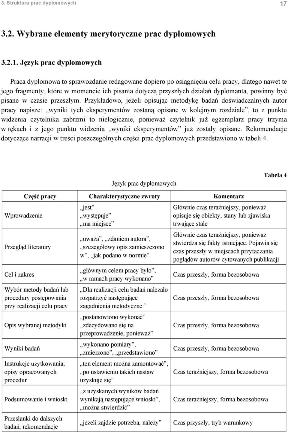 Język prac dyplomowych Praca dyplomowa to sprawozdanie redagowane dopiero po osiągnięciu celu pracy, dlatego nawet te jego fragmenty, które w momencie ich pisania dotyczą przyszłych działań