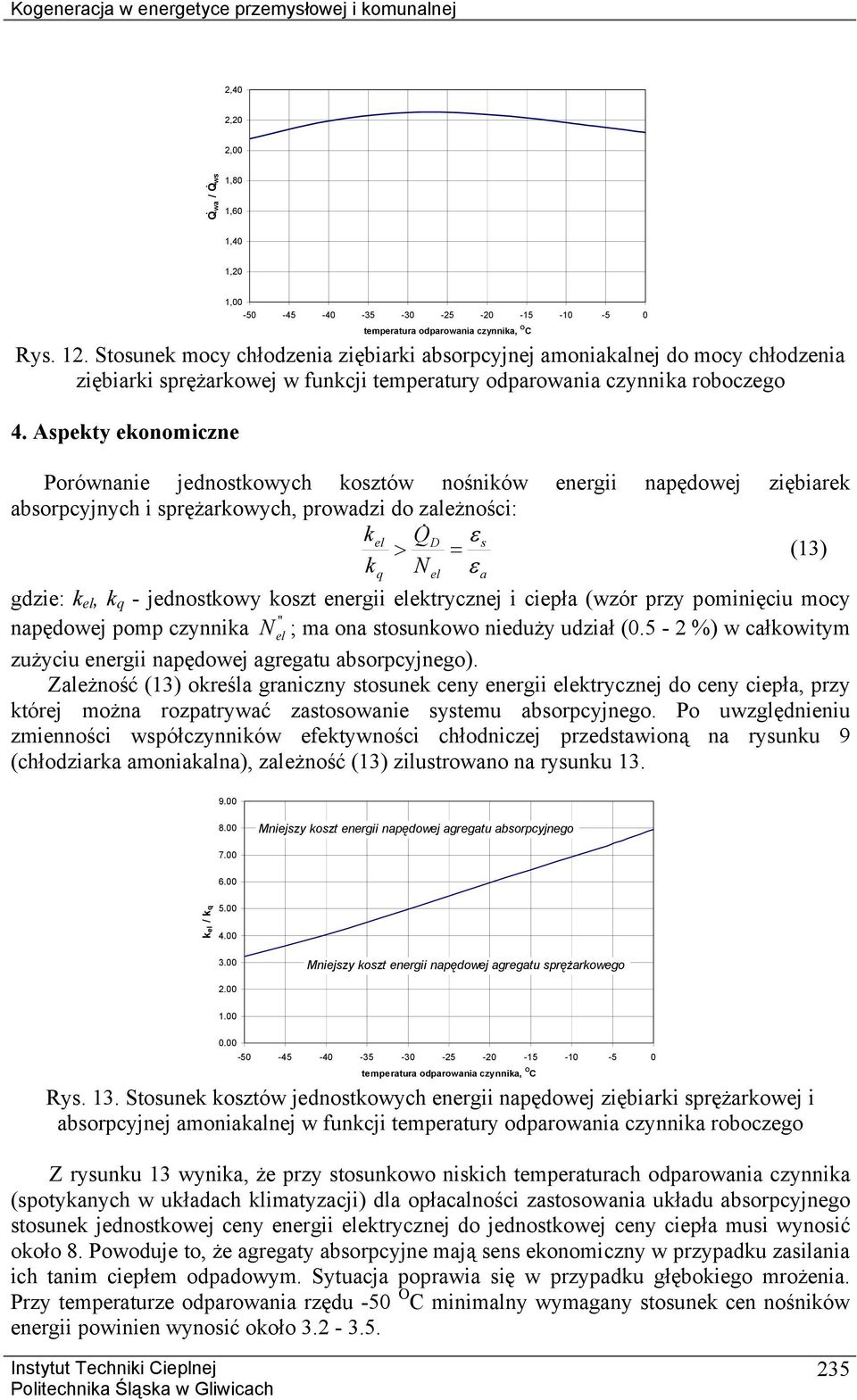 Aspekty ekonomiczne Porównanie jednostkowych kosztów nośników energii napędowej ziębiarek absorpcyjnych i sprężarkowych, prowadzi do zależności: kel QD ε s > & = (13) k ε q gdzie: k el, k q -