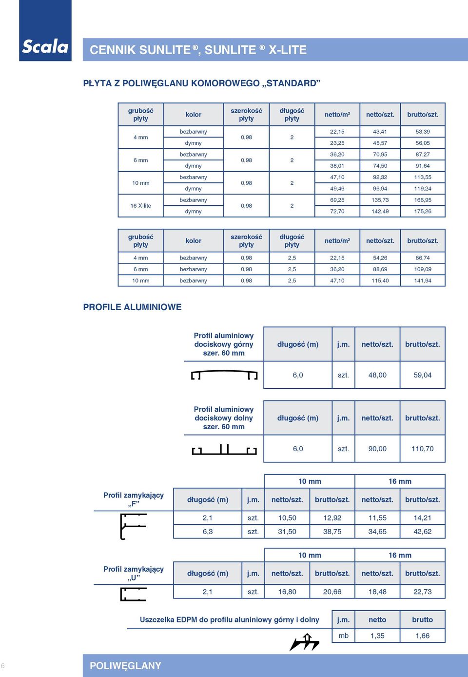 96,94 119,24 bezbarwny 69,25 135,73 166,95 0,98 2 dymny 72,70 142,49 175,26 grubość płyty kolor szerokość płyty długość płyty /m 2 /szt.