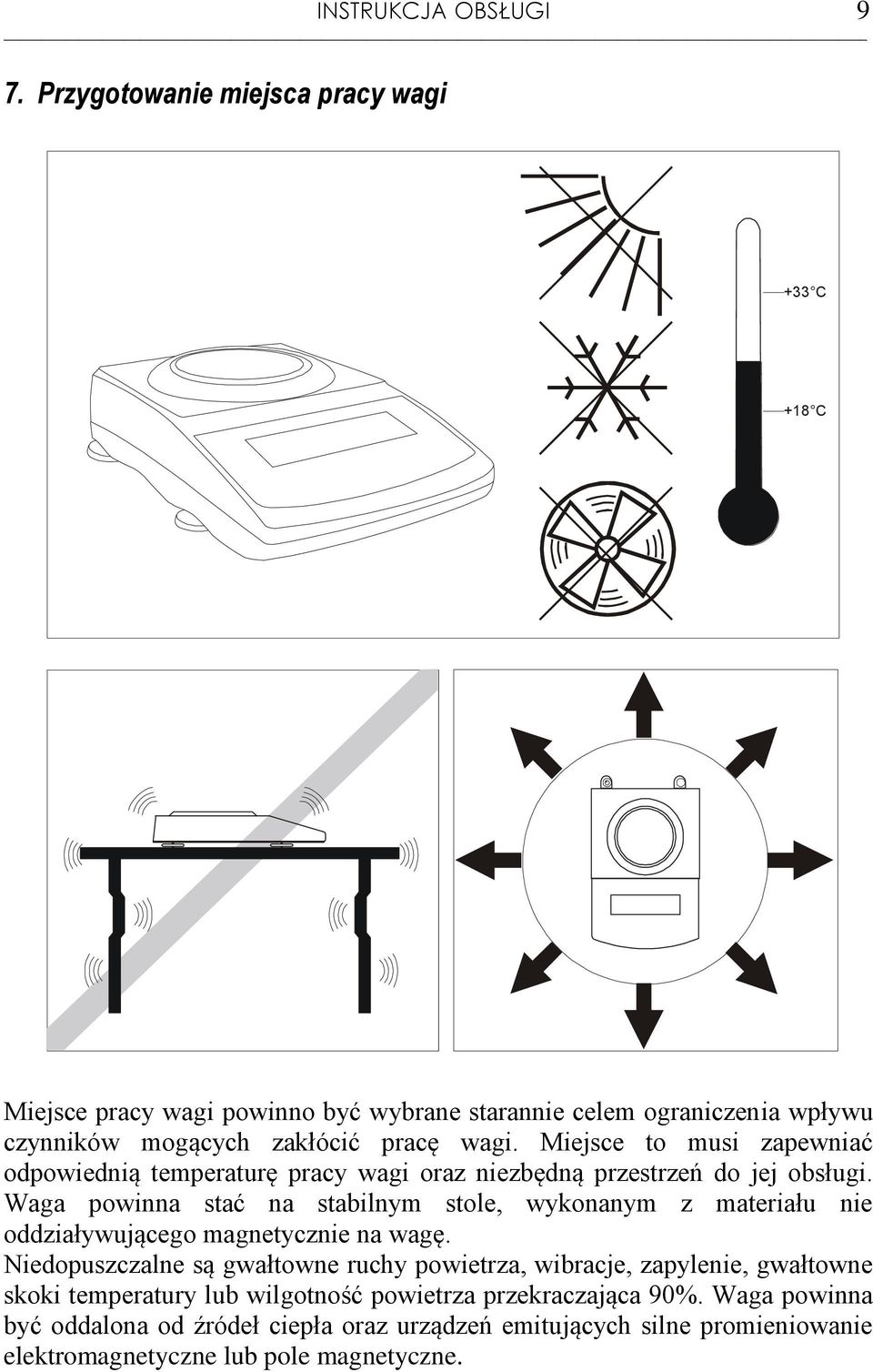 Miejsce to musi zapewniać odpowiednią temperaturę pracy wagi oraz niezbędną przestrzeń do jej obsługi.