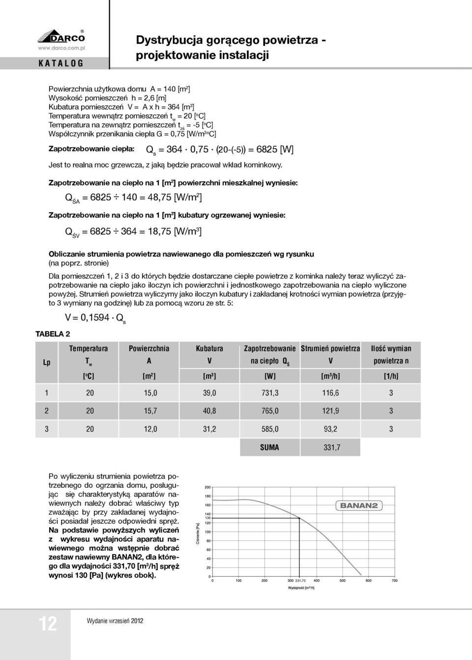 6825 364 = 18,75 [W/m 3 ] Q s = 364. 0,75. (20-(-5)) = 6825 [W] Jest to realna moc grzewcza, z jaką będzie pracował wkład kominkowy.