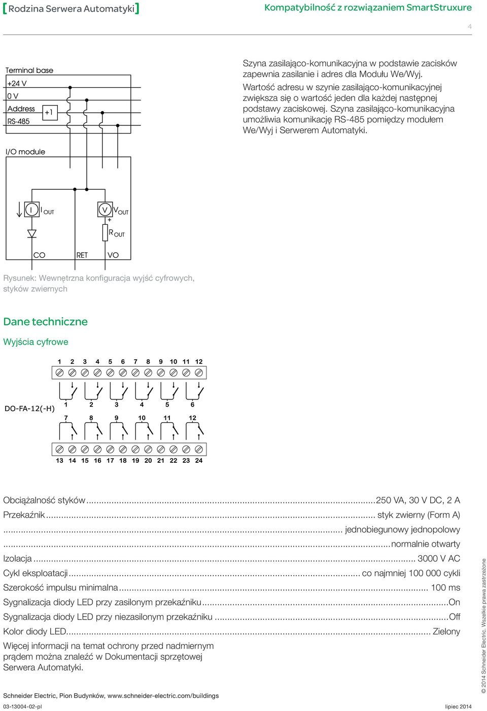 The address Szy value zasilająco-komunikacyj in the I/O bus is increased w podstawie by zacisków one for each zapewnia termil zasilanie base. The i adres I/O bus dla Modułu also We/Wyj.