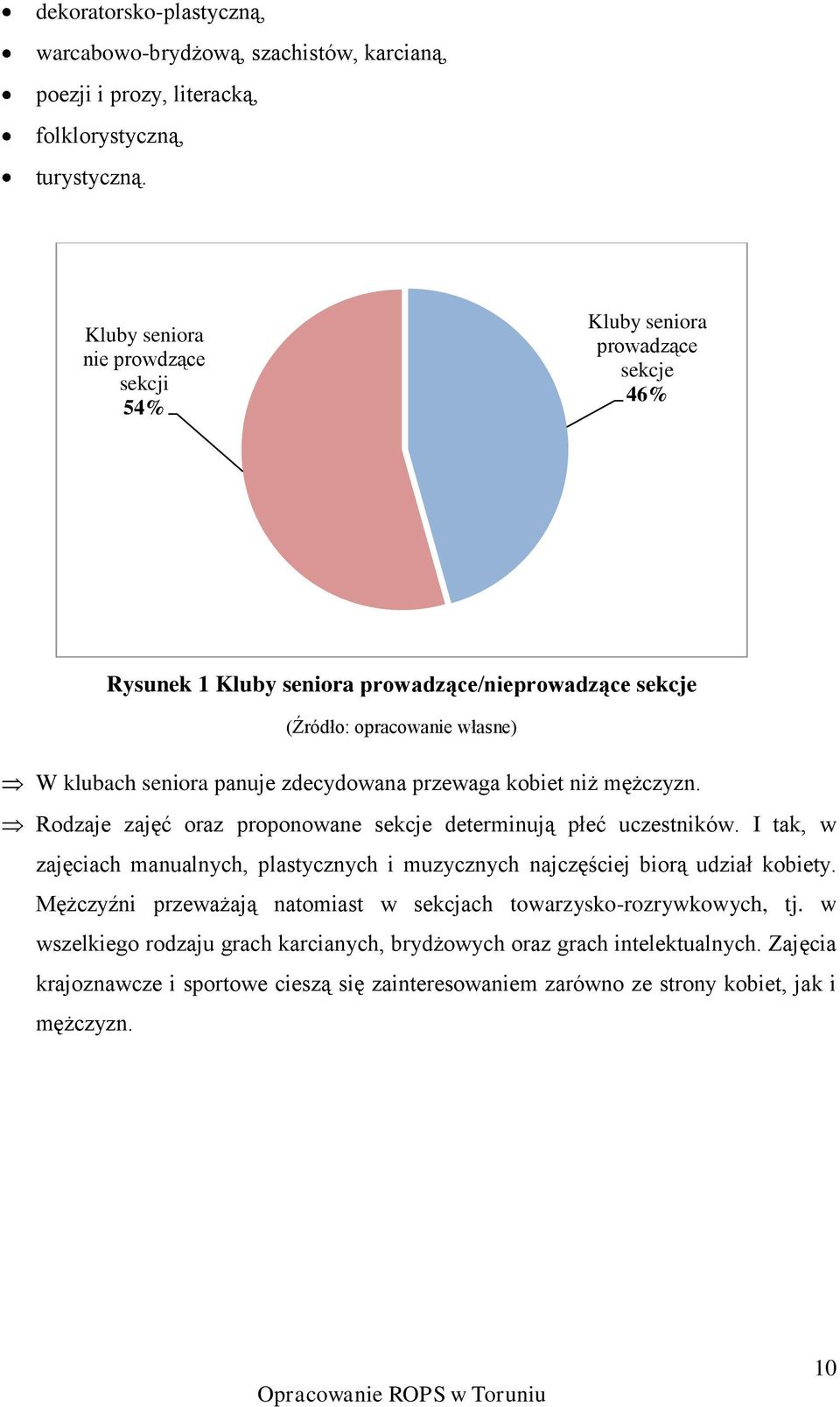 zdecydowana przewaga kobiet niż mężczyzn. Rodzaje zajęć oraz proponowane sekcje determinują płeć uczestników.