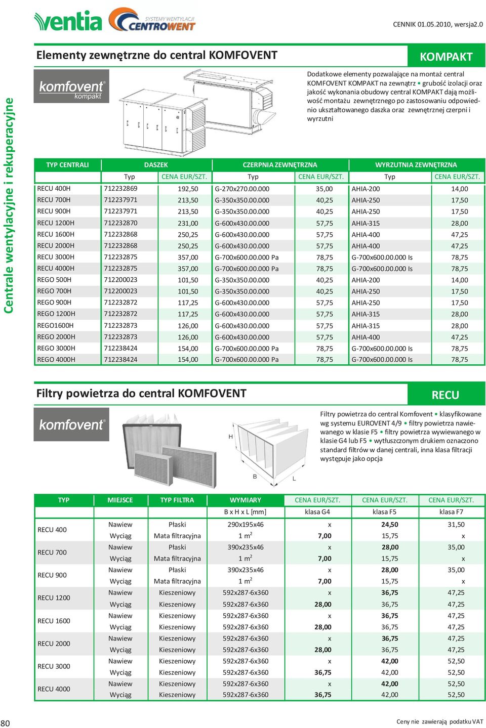 Typ CENA RECU 400H 712232869 192,50 G-270x270.00.000 35,00 AHIA-200 14,00 RECU 700H 712237971 213,50 G-350x350.00.000 40,25 AHIA-250 17,50 RECU 900H 712237971 213,50 G-350x350.00.000 40,25 AHIA-250 17,50 RECU 1200H 712232870 231,00 G-600x430.