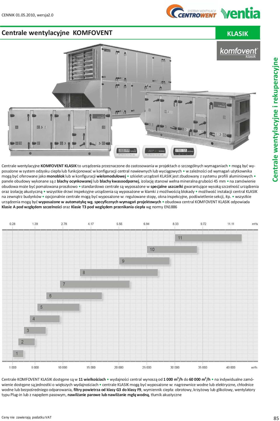 KLASIK jest zbudowany z systemu profili aluminiowych panele obudowy wykonane są z blachy ocynkowanej lub blachy kwasoodpornej, izolację stanowi wełna mineralna grubości 45 mm na zamówienie obudowa