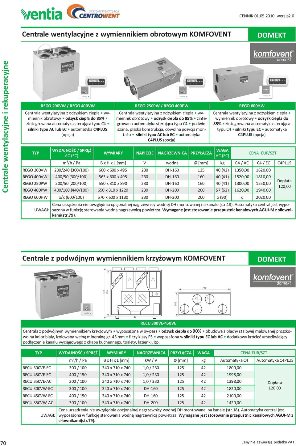 B x H x L [mm] V wodna Ø [mm] kg C4 / AC C4 / EC C4PLUS REGO 200VW 200/240 (300/100) 660 x 600 x 495 230 DH-160 125 40 (42) 1350,00 1620,00 REGO 400VW 400/50 (300/100) 563 x 600 x 495 230 DH-160 160