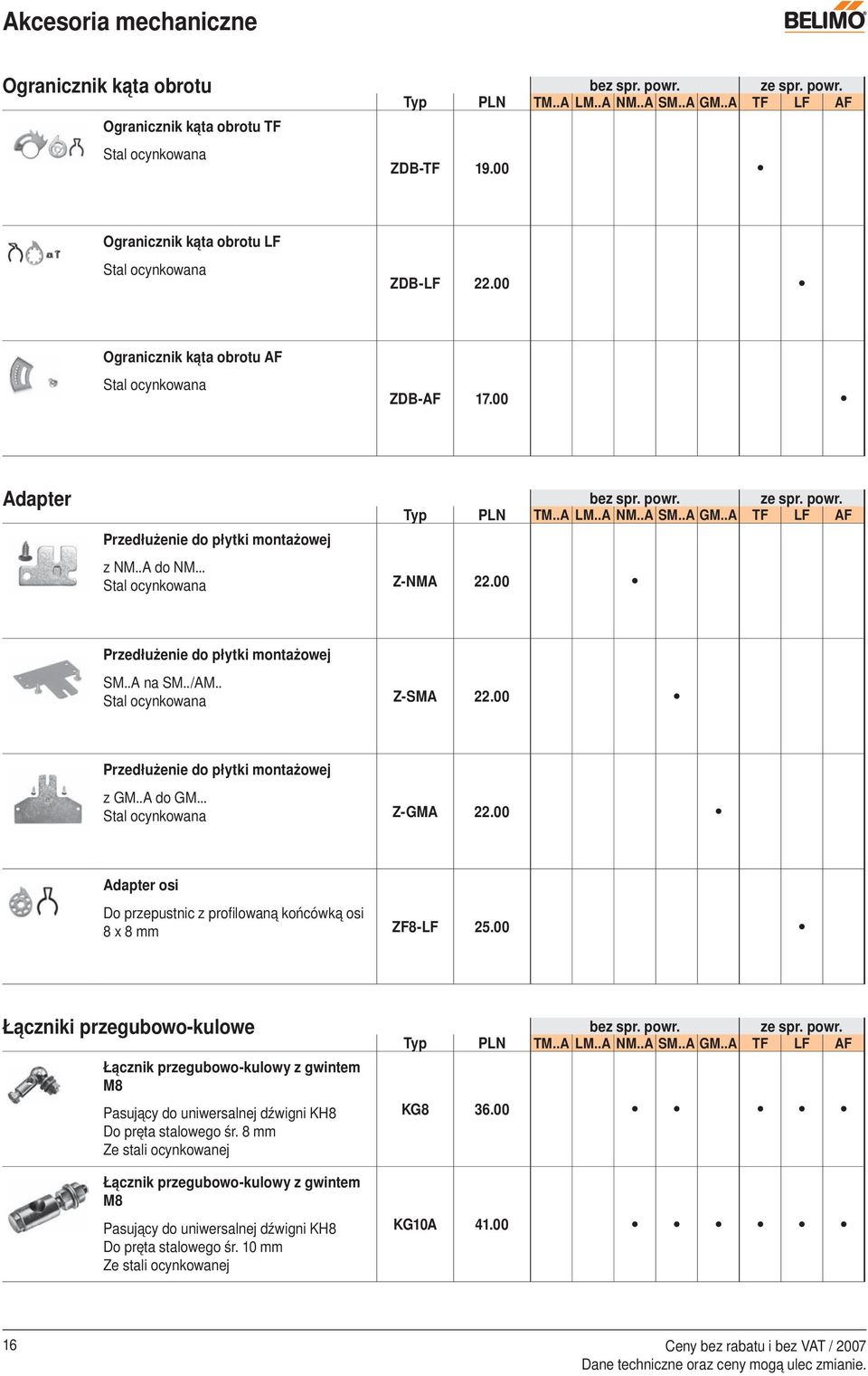 .A TF LF AF Przedłużenie do płytki montażowej z NM..A do NM... Stal ocynkowana Z-NMA 22.00 Przedłużenie do płytki montażowej SM..A na SM../AM.. Stal ocynkowana Z-SMA 22.