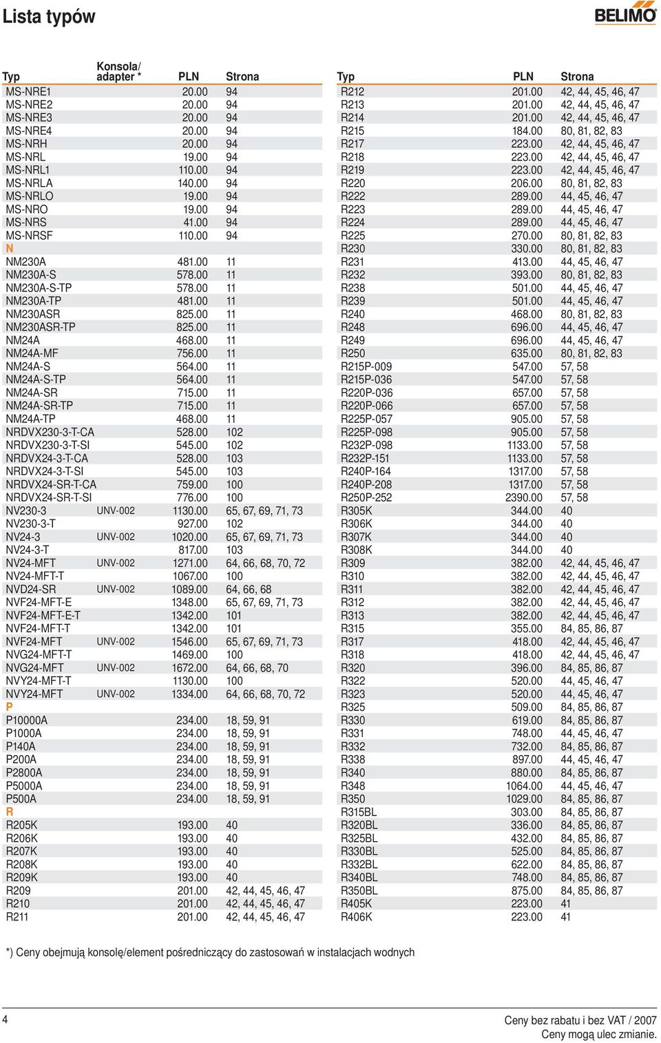 00 11 NM24A-MF 756.00 11 NM24A-S 564.00 11 NM24A-S-TP 564.00 11 NM24A-SR 715.00 11 NM24A-SR-TP 715.00 11 NM24A-TP 468.00 11 NRDVX230-3-T-CA 528.00 102 NRDVX230-3-T-SI 545.00 102 NRDVX24-3-T-CA 528.