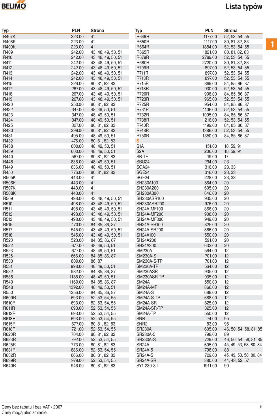 00 43, 48, 49, 50, 51 R420 250.00 80, 81, 82, 83 R422 347.00 48, 49, 50, 51 R423 347.00 48, 49, 50, 51 R424 347.00 48, 49, 50, 51 R425 327.00 80, 81, 82, 83 R430 399.00 80, 81, 82, 83 R431 495.