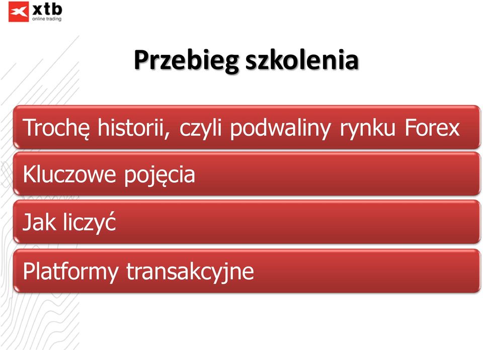 rynku Forex Kluczowe pojęcia