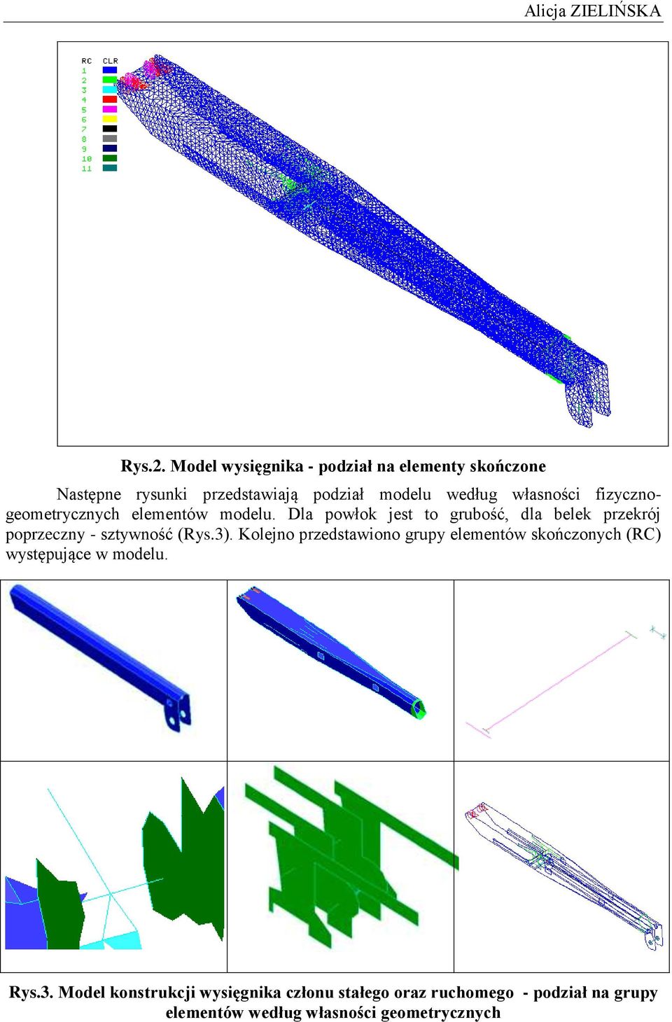 fizycznogeometrycznych elementów modelu.