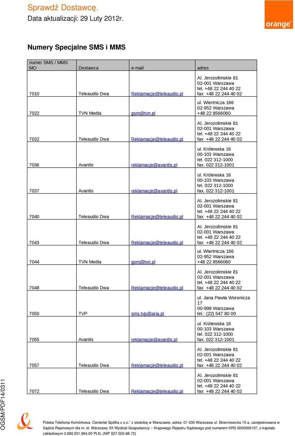 pl 7040 Teleaudio Dwa Reklamacje@teleaudio.pl 7043 Teleaudio Dwa Reklamacje@teleaudio.pl 7044 TVN Media gsm@tvn.