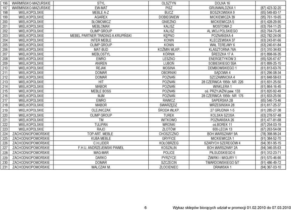 POLSKIEGO (6) 764-70-45 0 WIELKOPOLSKIE MEBEL PARTNER TRADING A.