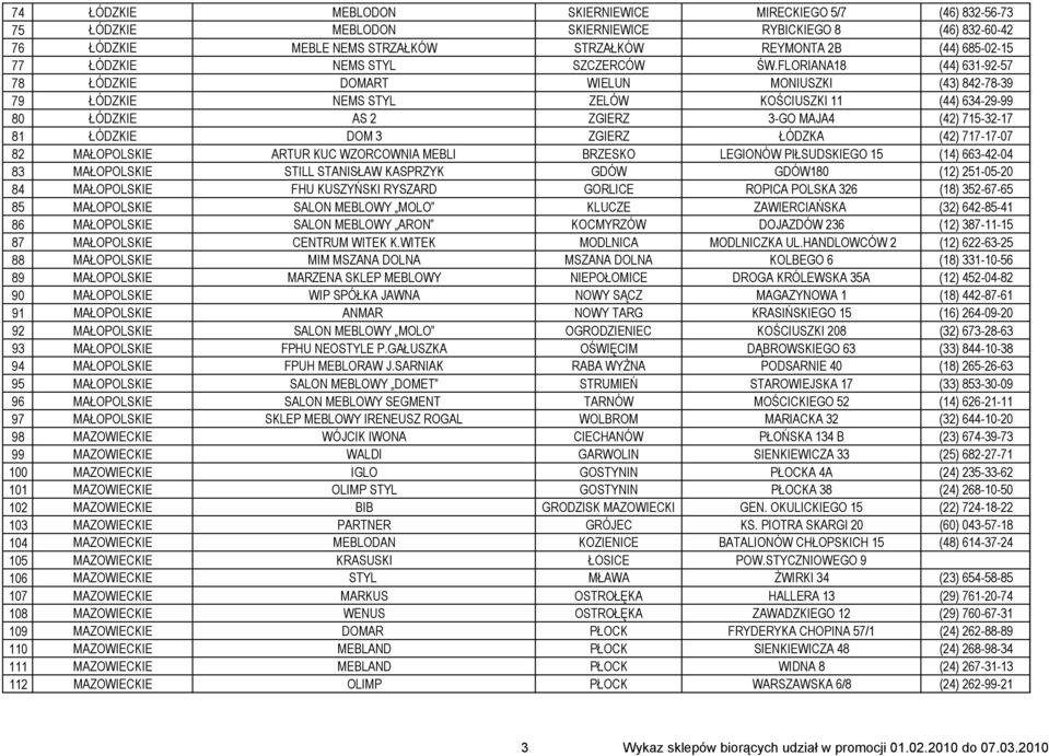 FLORIANA18 (44) 61-9-57 78 ŁÓDZKIE DOMART WIELUN MONIUSZKI (4) 84-78-9 79 ŁÓDZKIE NEMS STYL ZELÓW KOŚCIUSZKI 11 (44) 64-9-99 80 ŁÓDZKIE AS ZGIERZ -GO MAJA4 (4) 715--17 81 ŁÓDZKIE DOM ZGIERZ ŁÓDZKA