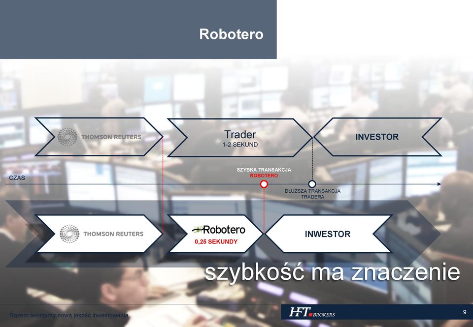 ROBOTERO DŁUŻSZA TRANSAKCJA