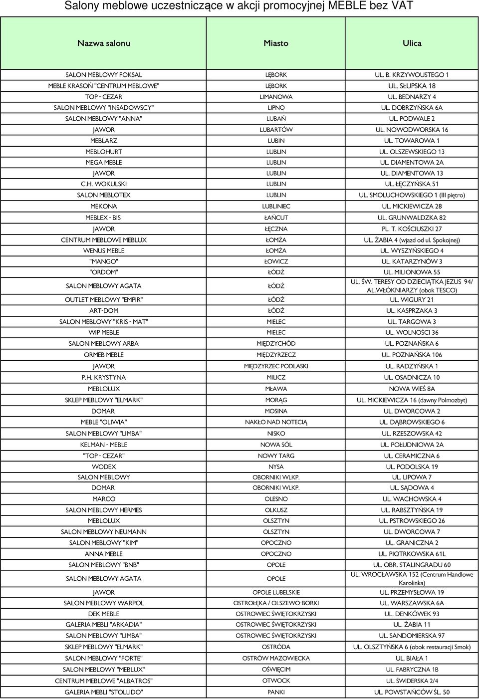 DIAMENTOWA 2A JAWOR LUBLIN UL. DIAMENTOWA 13 C.H. WOKULSKI LUBLIN UL. ŁĘCZYŃSKA 51 SALON MEBLOTEX LUBLIN UL. SMOLUCHOWSKIEGO 1 (III piętro) MEKONA LUBLINIEC UL. MICKIEWICZA 28 MEBLEX - BIS ŁAŃCUT UL.