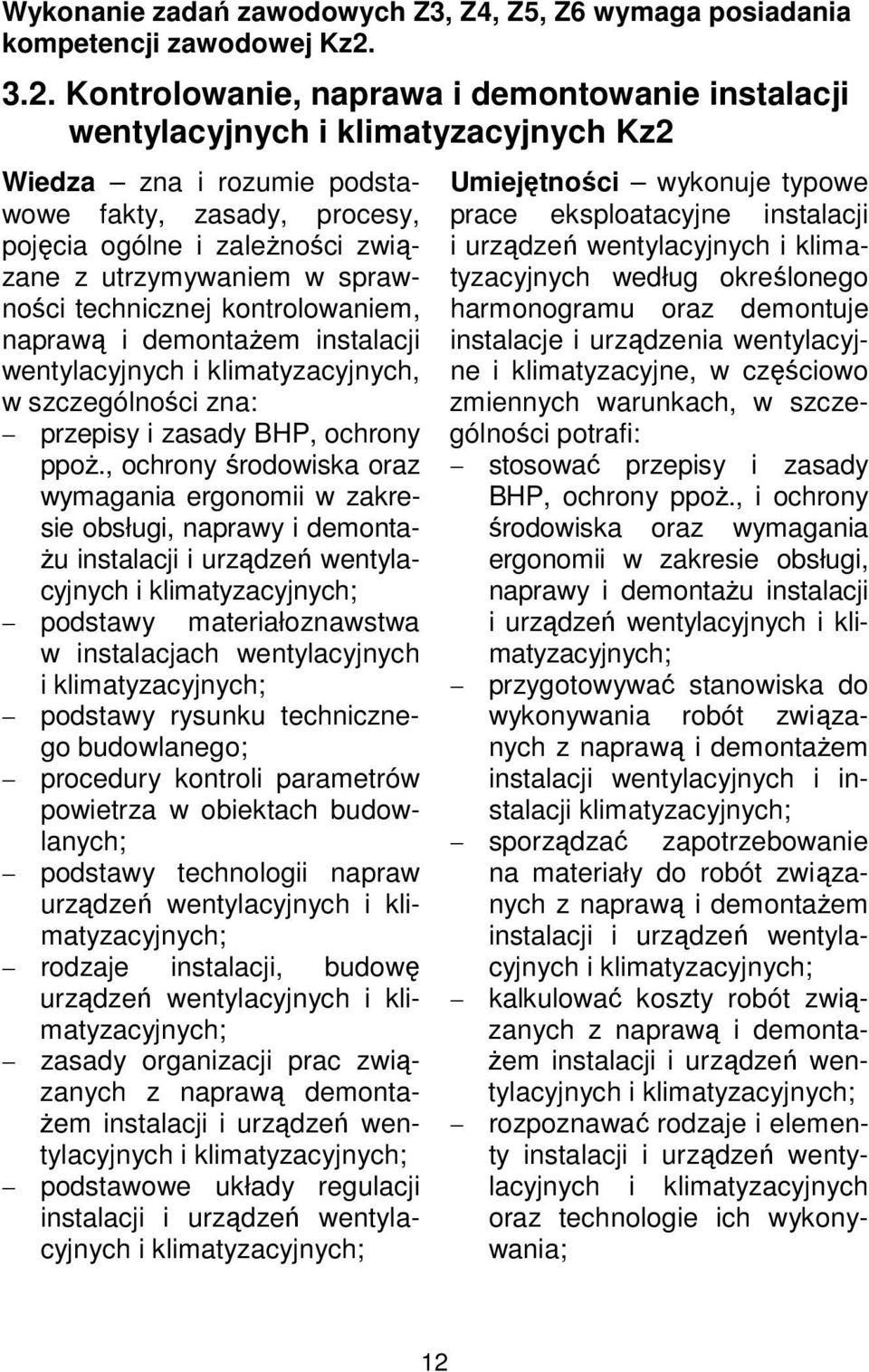 utrzymywaniem w sprawności technicznej kontrolowaniem, naprawą i demontażem instalacji wentylacyjnych i klimatyzacyjnych, w szczególności zna: przepisy i zasady BHP, ochrony ppoż.