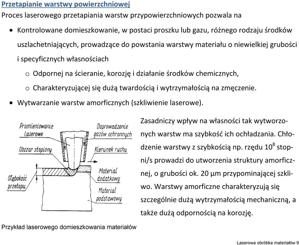 się dużą twardością i wytrzymałością na zmęczenie. Wytwarzanie warstw amorficznych (szkliwienie laserowe).