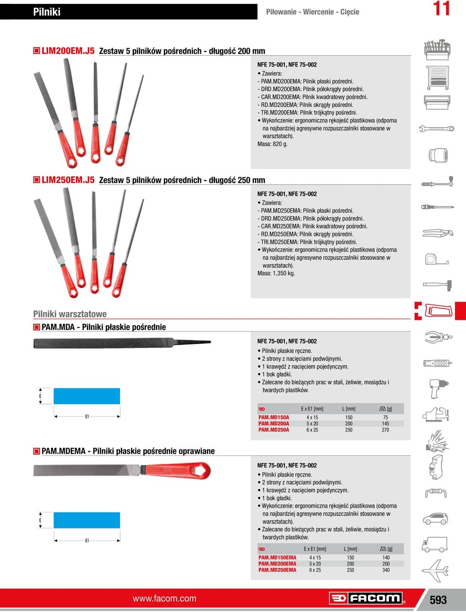 Wykończenie: ergonomiczna rękojeść plastikowa (odporna na najbardziej agresywne rozpuszczalniki stosowane w warsztatach). Masa: 820 g. LIM250M.