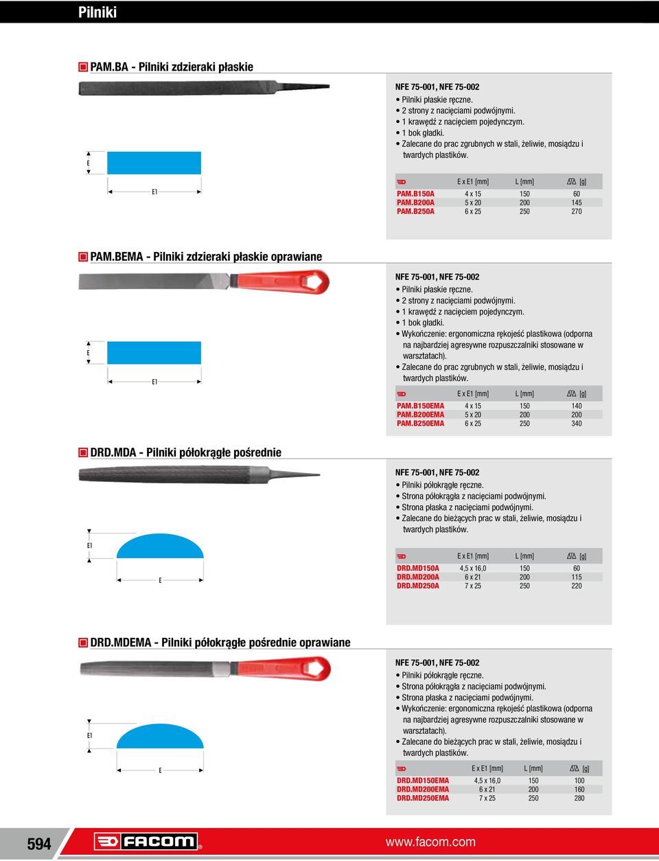 BMA Pilniki zdzieraki płaskie oprawiane 1 NF 75001, NF 75002 Pilniki płaskie ręczne. 2 strony z nacięciami podwójnymi. 1 krawędź z nacięciem pojedynczym. 1 bok gładki.