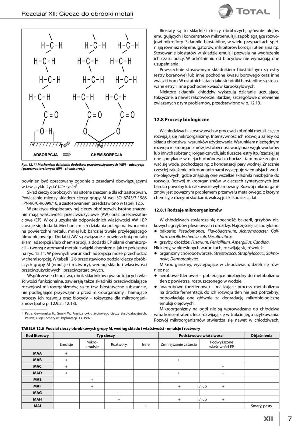 W odróżnieniu od biocydów nie wymagają one uzupełniania. Powszechnie stosowanym składnikiem biostabilnym są estry (estry boranowe) lub inne pochodne kwasu borowego oraz inne związki boru.