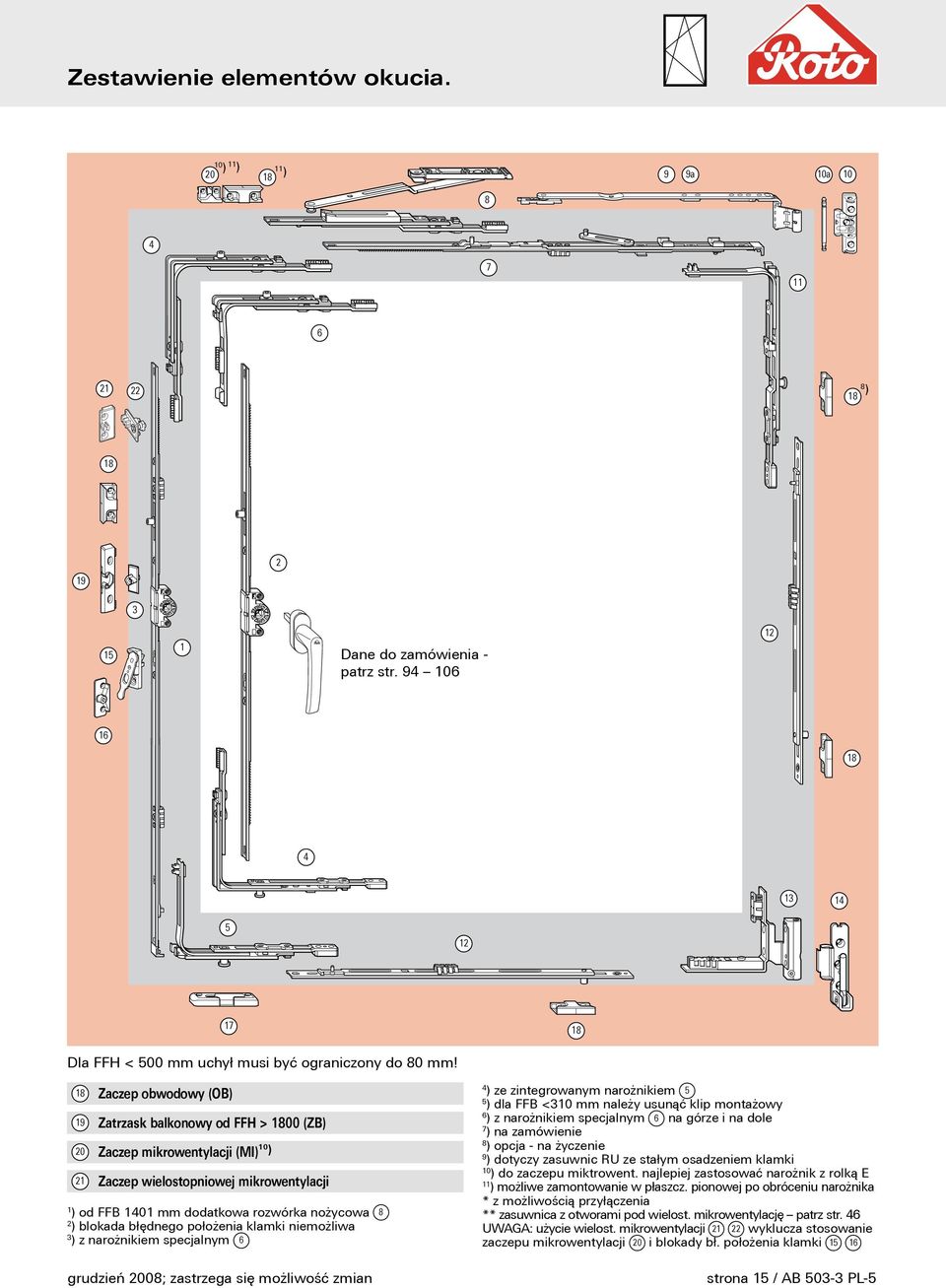 18 Zaczep obwodowy (OB) 19 Zatrzask balkonowy od FFH > 1800 (ZB) 20 Zaczep mikrowentylacji (MI) 10 ) 21 Zaczep wielostopniowej mikrowentylacji 1 ) od FFB 1401 mm dodatkowa rozwórka nożycowa 8 2 )