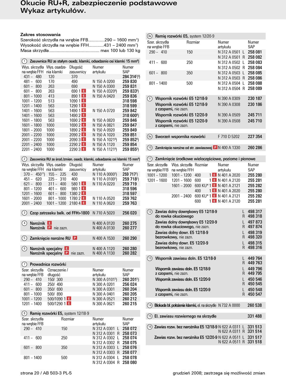 osadze- Długość Numer Numer na wrębie FFH nia klamki zasuwnicy artykułu SAP 431 480 120 370 284 314 2 ) 4 ) 481 600 170 490 N 150 A 0200 259 830 601 800 263 690 N 150 A 0300 259 831 601 800 263 690 1