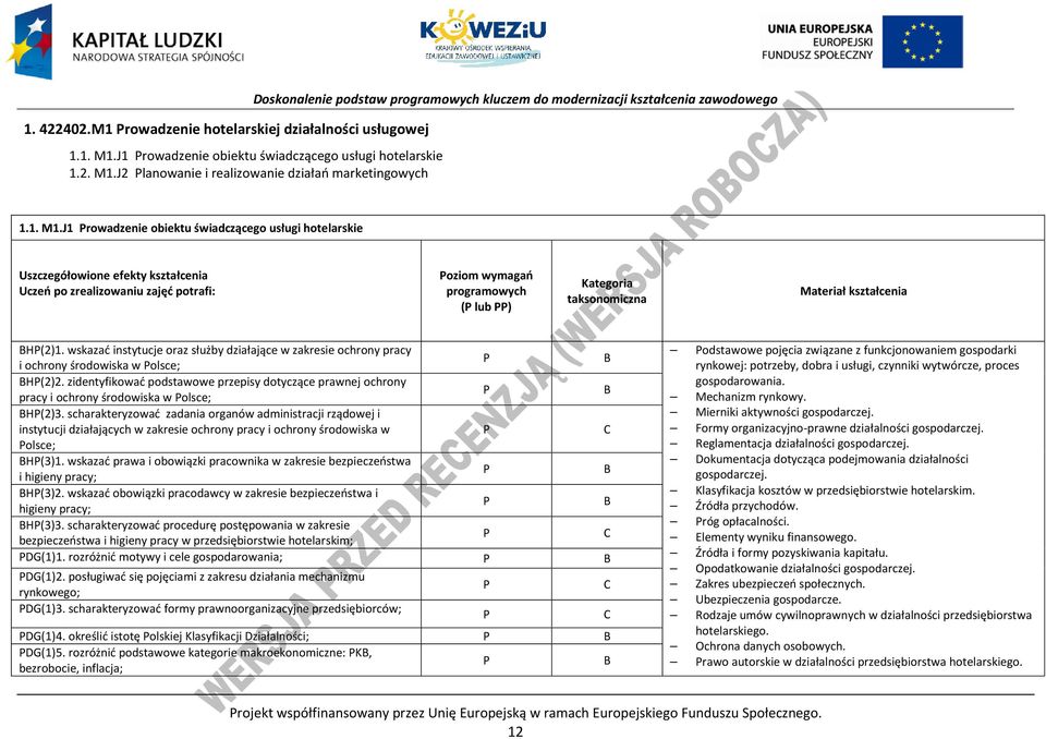 J2 lanowanie i realizowanie działań marketingowych 1.1. M1.