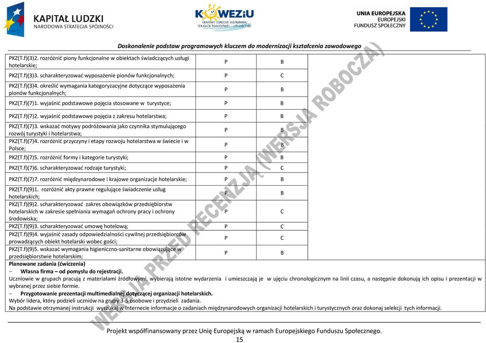 wyjaśnić podstawowe pojęcia z zakresu hotelarstwa; KZ(T.f)(7)3. wskazać motywy podróżowania jako czynnika stymulującego rozwój turystyki i hotelarstwa; KZ(T.f)(7)4.