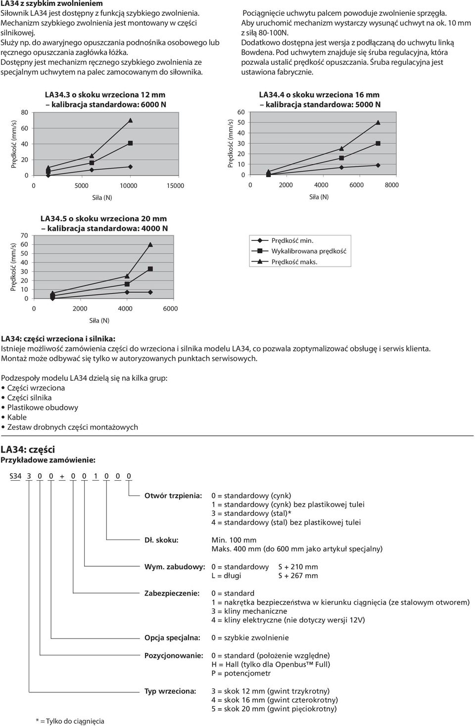 Prędkość (mm/s) Prędkość (mm/s) 8 6 4 2 LA34.3 o skoku wrzeciona 12 mm kalibracja standardowa: 6 N 5 1 15 Siła (N) LA34.