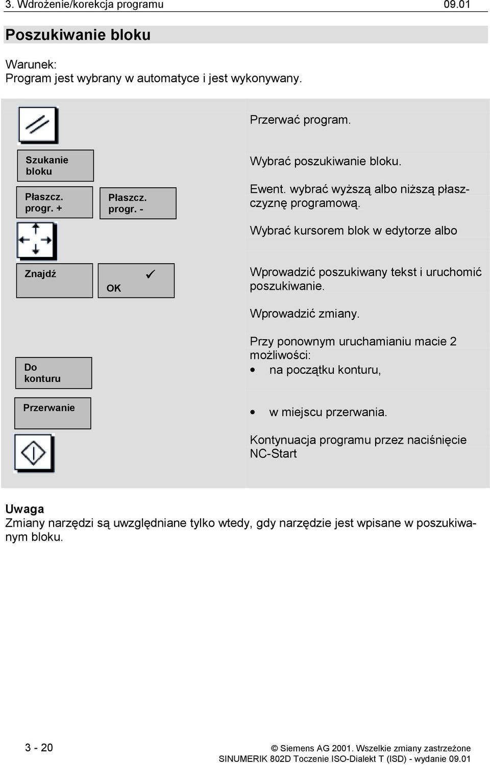 Do konturu Przerwanie Przy ponownym uruchamianiu macie 2 możliwości: na początku konturu, w miejscu przerwania.