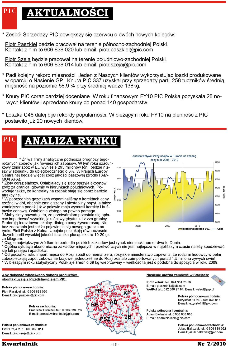 Jeden z Naszych klientów wykorzystując loszki produkowane w oparciu o Nasienie GP i Knura PIC 337 uzyskał przy sprzedaży partii 258 tuczników średnią mięsność na poziomie 58,9 % przy średniej wadze