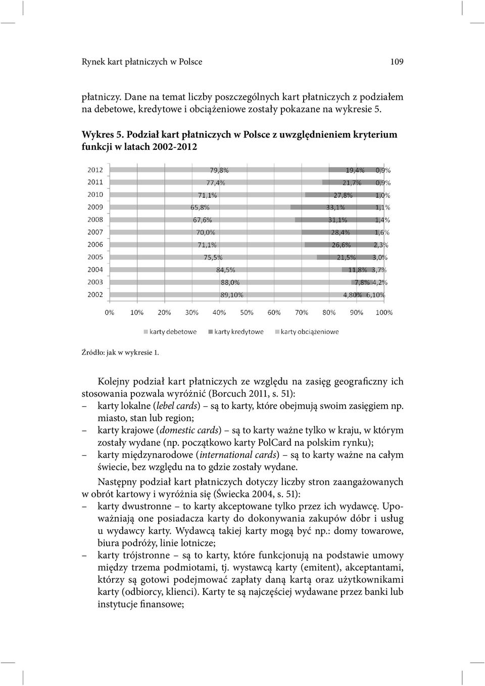 Kolejny podział kart płatniczych ze względu na zasięg geograficzny ich stosowania pozwala wyróżnić (Borcuch 2011, s. 51): karty lokalne (lebel cards) są to karty, które obejmują swoim zasięgiem np.