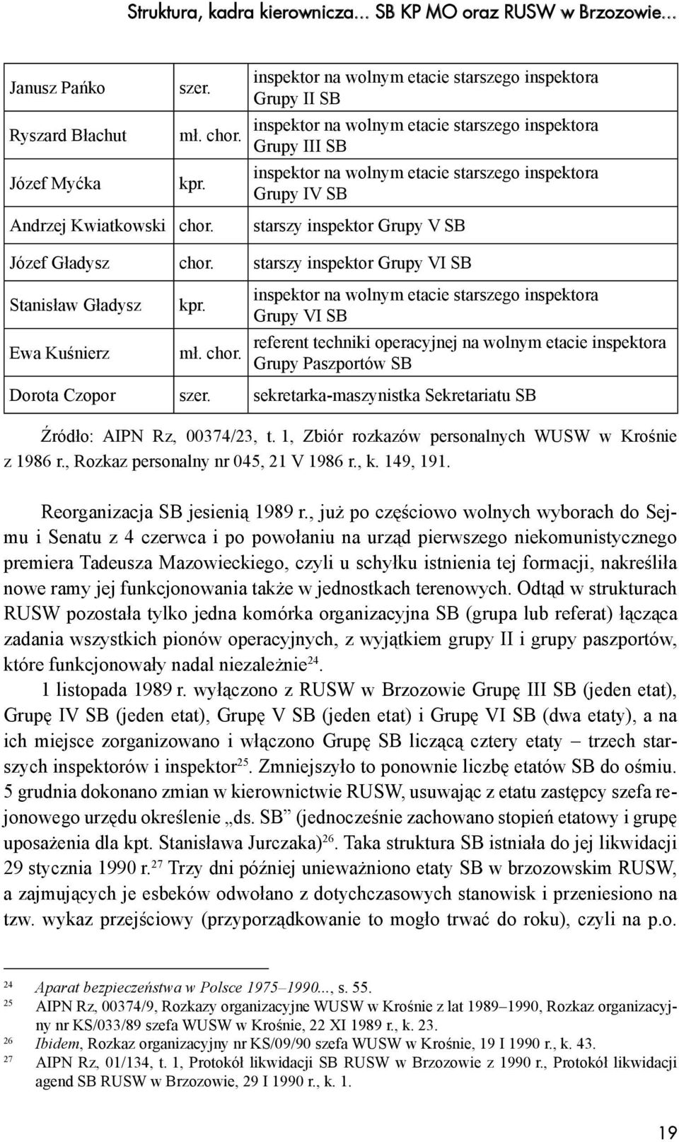 Kwiatkowski chor. starszy inspektor Grupy V SB Józef Gładysz chor. starszy inspektor Grupy VI SB Stanisław Gładysz Ewa Kuśnierz kpr. mł. chor. inspektor na wolnym etacie starszego inspektora Grupy VI SB referent techniki operacyjnej na wolnym etacie inspektora Grupy Paszportów SB Dorota Czopor szer.