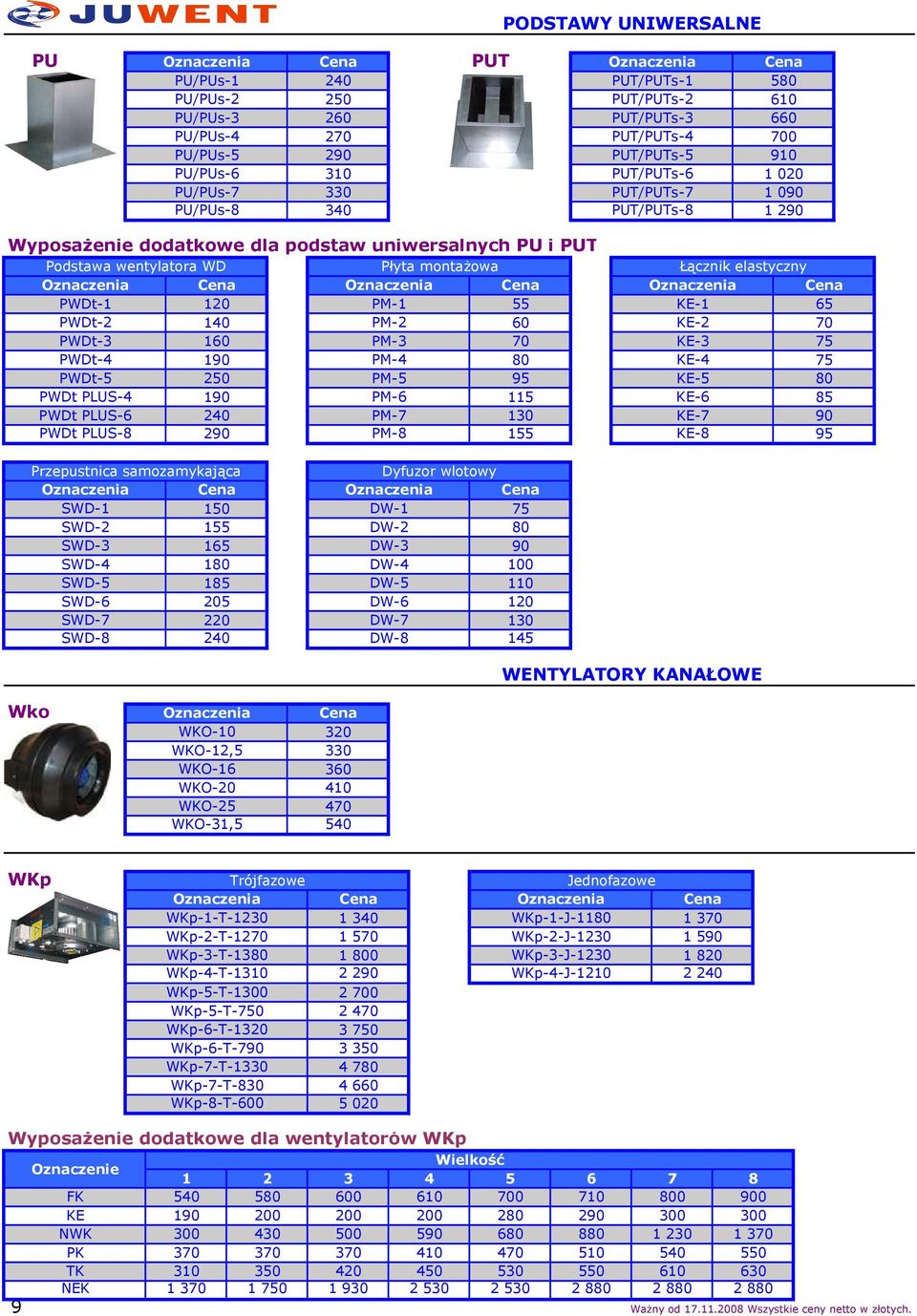 60 PWDt-3 160 PM-3 70 PWDt-4 190 PM-4 80 PWDt-5 250 PM-5 95 PWDt PLUS-4 190 PM-6 115 PWDt PLUS-6 240 PM-7 130 PWDt PLUS-8 290 PM-8 155 Łącznik elastyczny KE-1 65 KE-2 70 KE-3 75 KE-4 75 KE-5 80 KE-6