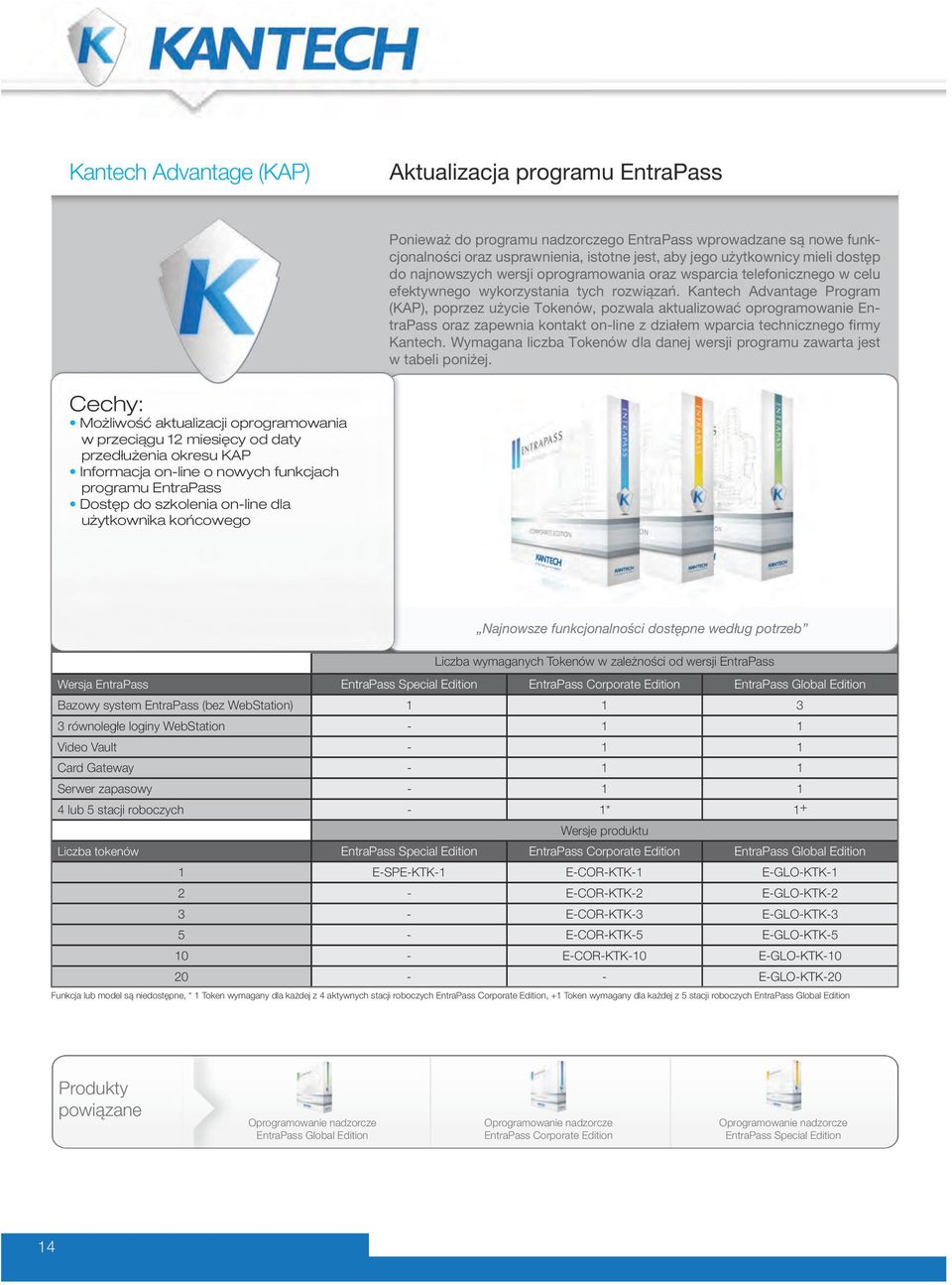 Kantech Advantage Program (KAP), poprzez użycie Tokenów, pozwala aktualizować oprogramowanie EntraPass oraz zapewnia kontakt on-line z działem wparcia technicznego firmy Kantech.