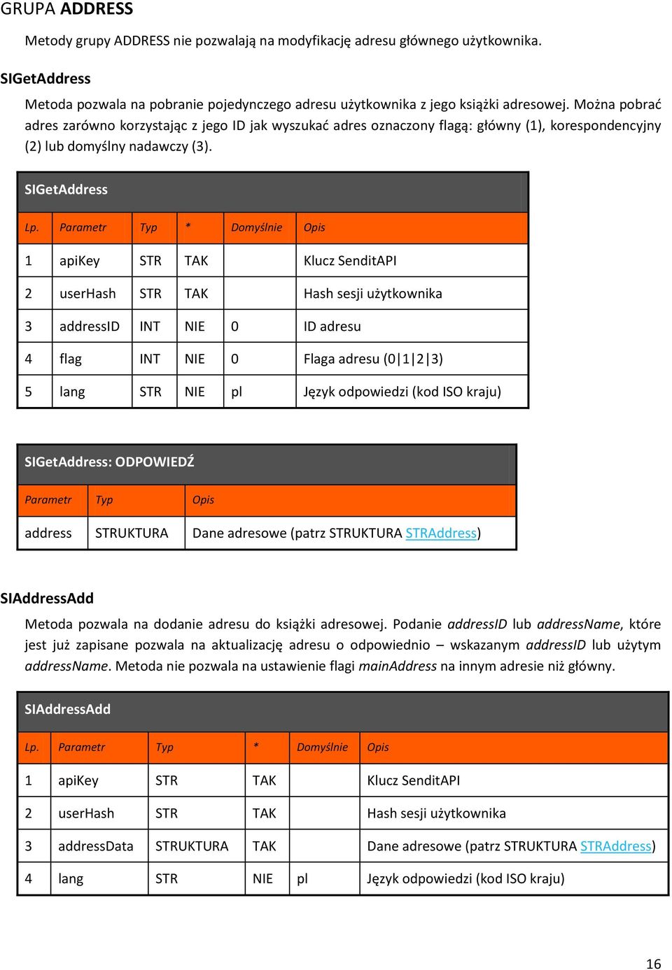 Parametr Typ * Domyślnie Opis 1 apikey STR TAK Klucz SenditAPI 2 userhash STR TAK Hash sesji użytkownika 3 addressid INT NIE 0 ID adresu 4 flag INT NIE 0 Flaga adresu (0 1 2 3) 5 lang STR NIE pl