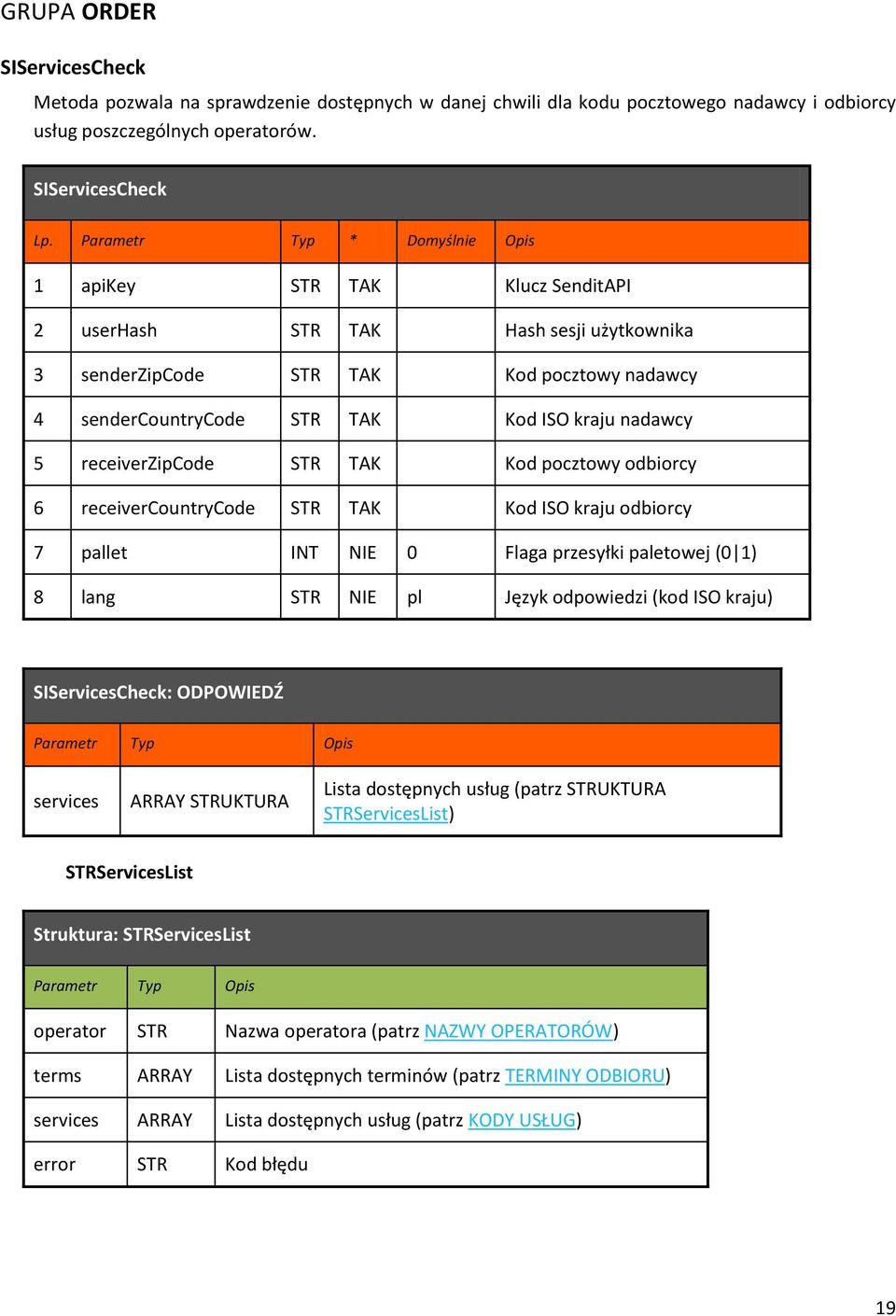 5 receiverzipcode STR TAK Kod pocztowy odbiorcy 6 receivercountrycode STR TAK Kod ISO kraju odbiorcy 7 pallet INT NIE 0 Flaga przesyłki paletowej (0 1) 8 lang STR NIE pl Język odpowiedzi (kod ISO