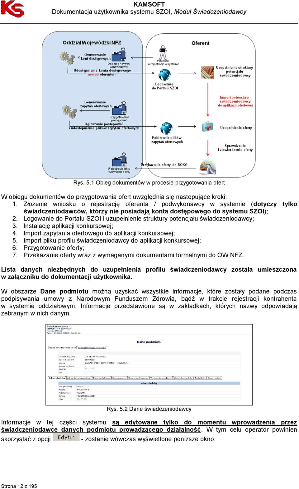 Logowanie do Portalu SZOI i uzupełnienie struktury potencjału świadczeniodawcy; 3. Instalację aplikacji konkursowej; 4. Import zapytania ofertowego do aplikacji konkursowej; 5.