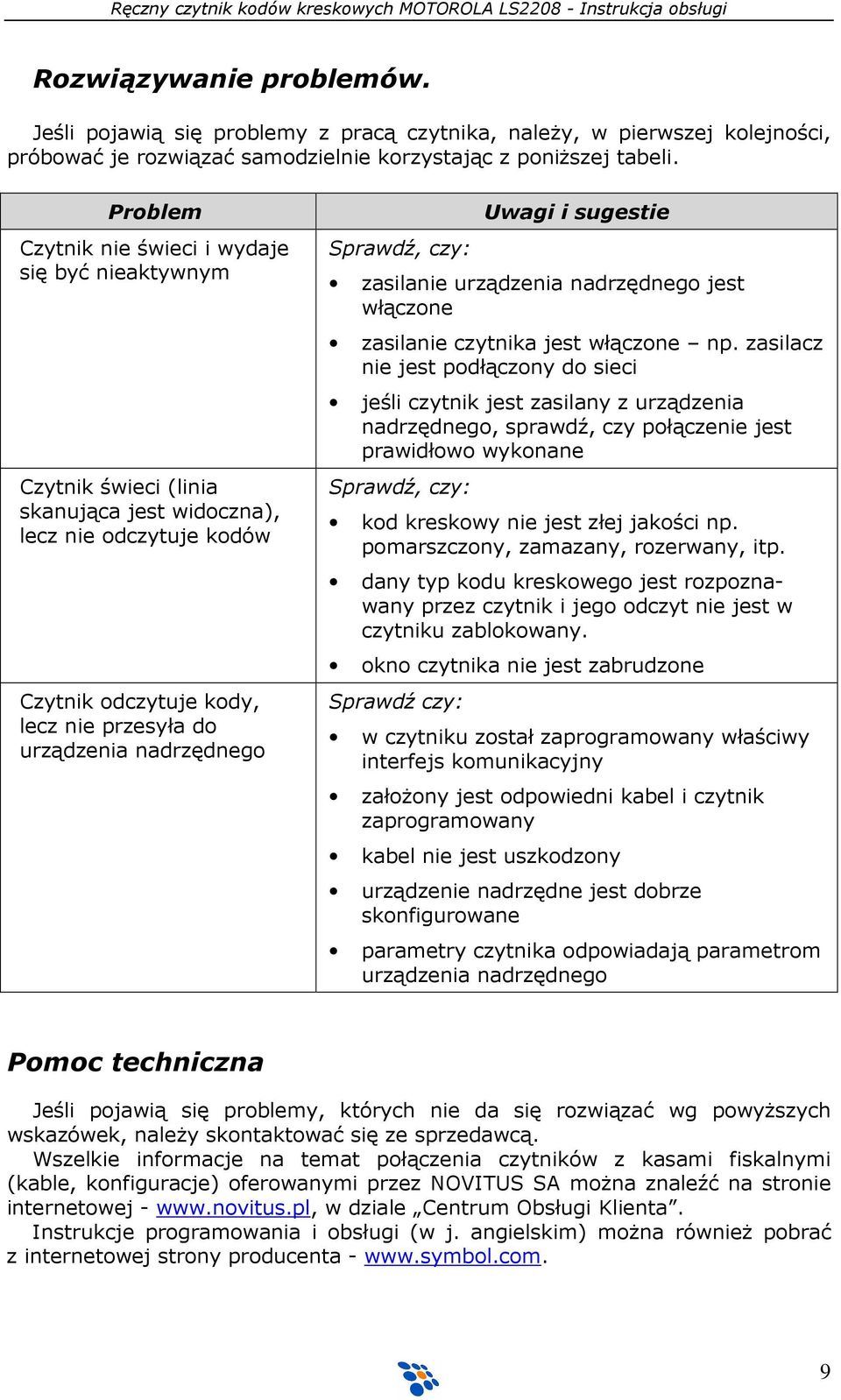 Sprawdź, czy: Uwagi i sugestie zasilanie urządzenia nadrzędnego jest włączone zasilanie czytnika jest włączone np.