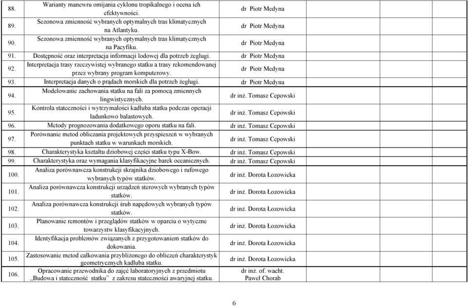 Interpretacja trasy rzeczywistej wybranego statku a trasy rekomendowanej przez wybrany program komputerowy. 93. Interpretacja danych o prądach morskich dla potrzeb Ŝeglugi. 94.