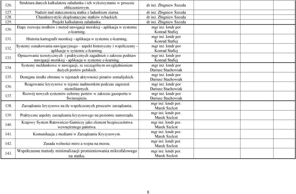 kmdr por 130. e-learning. Konrad Stafiej 131. Historia kartografii morskiej - aplikacja w systemie e-learning. mgr inŝ.