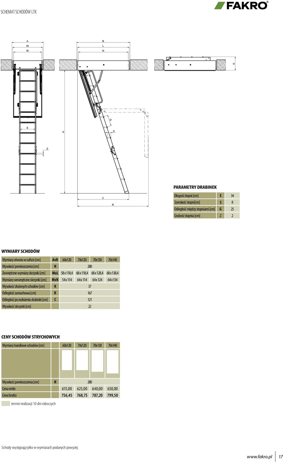 skrzynki [cm] MxN 54 x 114 64 x 114 64 x 124 64 x 134 Wysokość złożonych schodów [cm] K 37 Odległość zamachowa [cm] R 167 Odległość po rozłożeniu drabinki [cm] C 121 Wysokość skrzynki [cm] 22 CENY