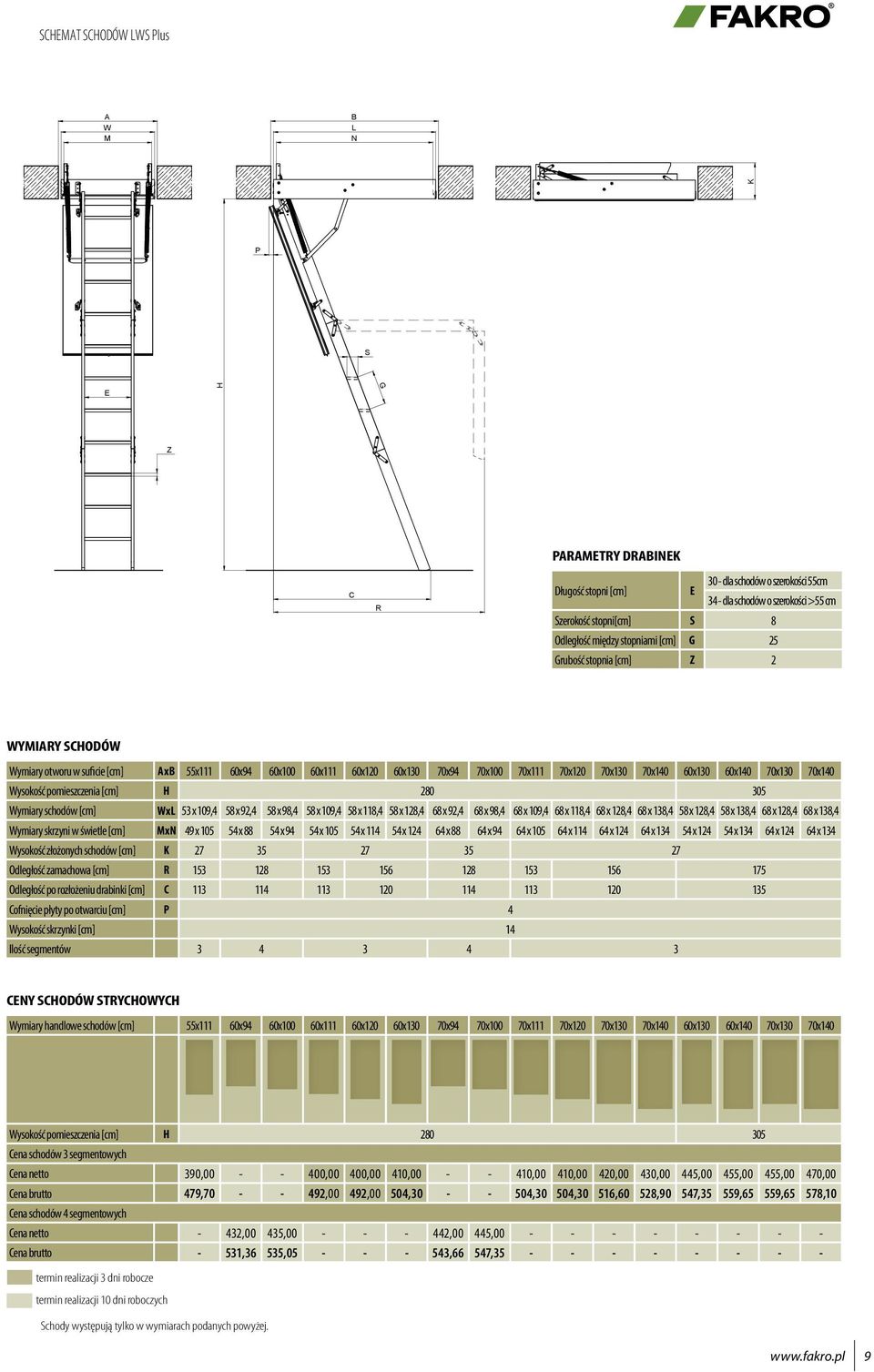 60x130 60x140 70x130 70x140 Wysokość pomieszczenia [cm] H 280 305 Wymiary schodów [cm] WxL 53 x 109,4 58 x 92,4 58 x 98,4 58 x 109,4 58 x 118,4 58 x 128,4 68 x 92,4 68 x 98,4 68 x 109,4 68 x 118,4 68