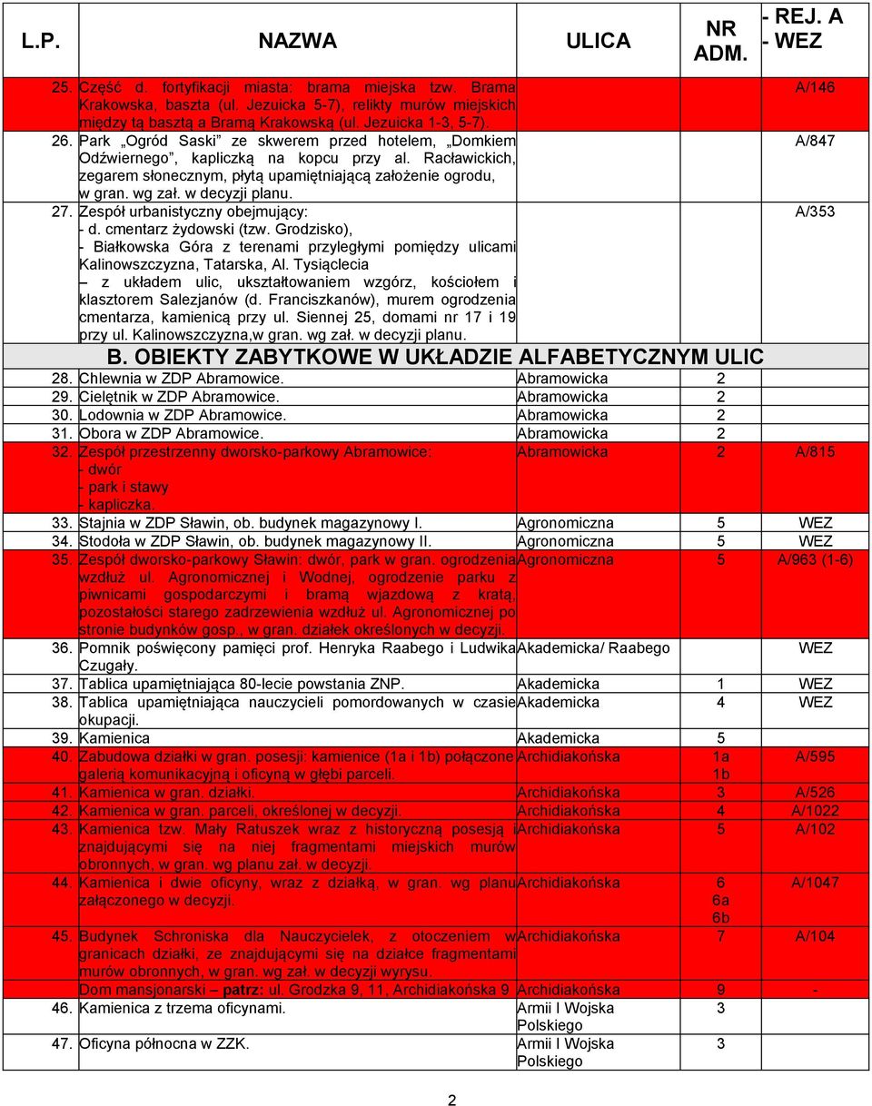 27. Zespół urbanistyczny obejmujący: - d. cmentarz żydowski (tzw. Grodzisko), - Białkowska Góra z terenami przyległymi pomiędzy ulicami Kalinowszczyzna, Tatarska, Al.